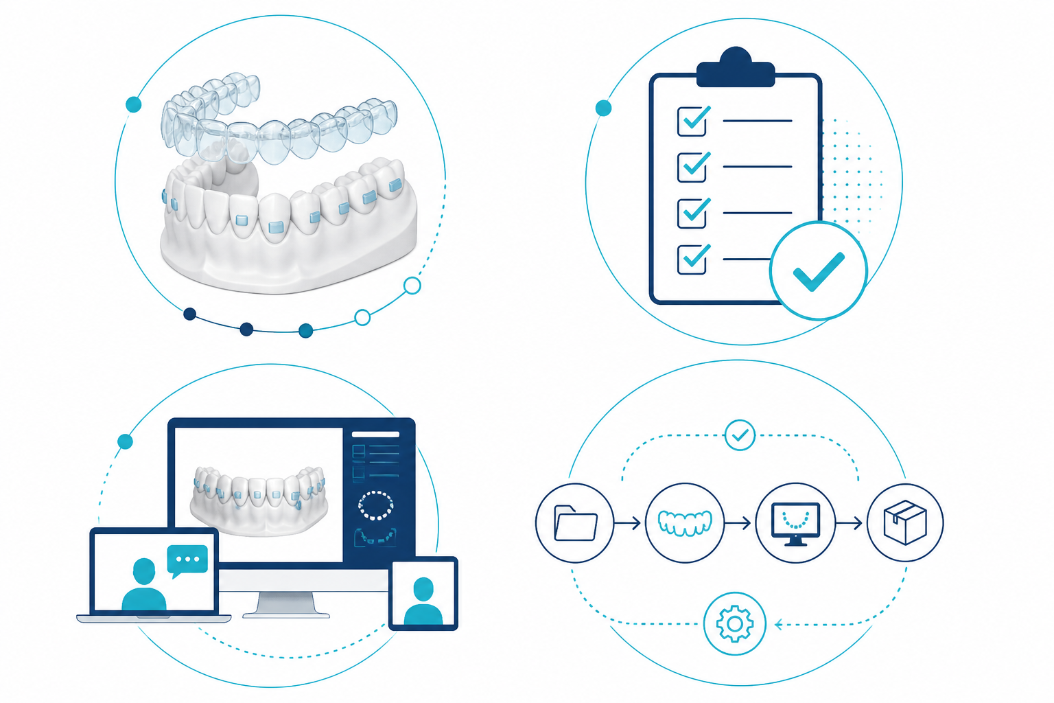 Orthodontic treatment-planning workstation and 3D setup